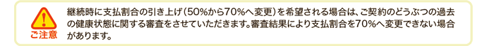 ご注意